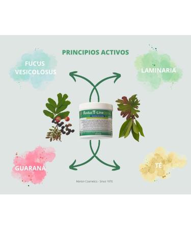 Reductline Reducing Gel | Helps combat cellulite and orange peel skin | Firming of the abdominal area legs and buttocks | With plant extracts | Cold effect | 500ml - Buy Online on GoSupps.com