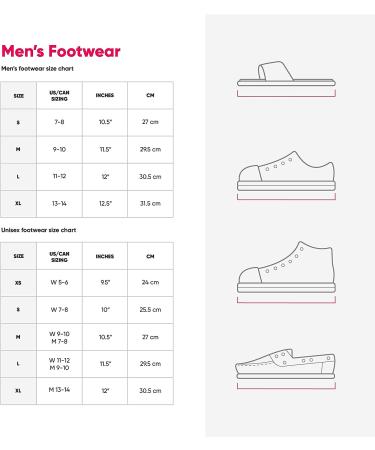 Detroit Lions NFL Team Logo Sport Flip Flop Sandals - Men's Athletic Gel Slides - Buy Online on GoSupps.com