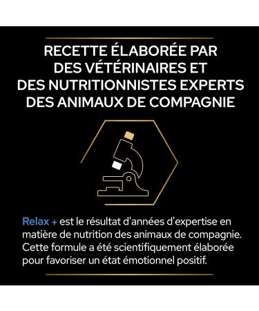 PURINA PRO PLAN | Relax+ | Complementary food | Dog | 250ml bottle - Buy Online on GoSupps.com
