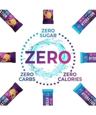 Electrolyte Hydration Packets - Best Electrolytes Drink Mix - Sugar Free Formula with Sodium Potassium Magnesium Zinc & Vitamin C for Dehydration Relief and Rehydration Strawberry Lemon (32 Pack) Strawberry Lemonade 2 P  - Buy Online on GoSupps.com