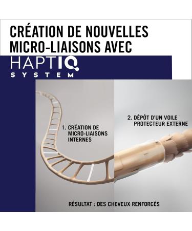 Schwarzkopf - GLISS - Night Elixir - Long-Lasting Repair - Haptiq System - Black Pearl Extract - Damaged & Dry Hair - 100% Stronger Hair - Intense Care - No Rinse - 100ml - Buy Online on GoSupps.com