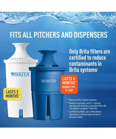 Brita Standard Water Filter Replacement - 3 Count, BPA Free for Pitchers & Dispensers - Buy Online on GoSupps.com