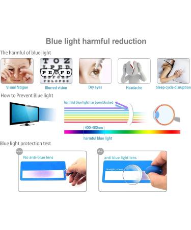 HAPJOYS Blue Light Blocking Glasses for Women Men Computer Gaming Glasses 4 Pack Anti Blue Rays Reduce Eyestrain Protect Eyes 4 Pack Medium Round Frames in Mix Colors 2 0.0 x - Buy Online on GoSupps.com