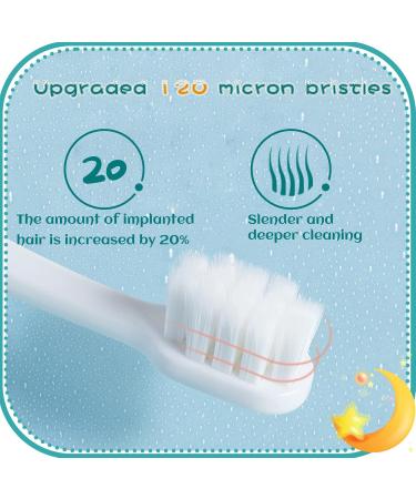 Soft Nano Baby Toothbrush for Kids 1-6 Years | 2 Pack with Tongue Cleaner (Pink & Green) - Buy Online on GoSupps.com