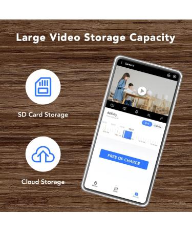 Light Bulb Security Camera 1080P WiFi 2Pack with 64GB SD Card | Motion Detection, Night Vision, Alexa & Google Assistant Compatible - Buy Online on GoSupps.com