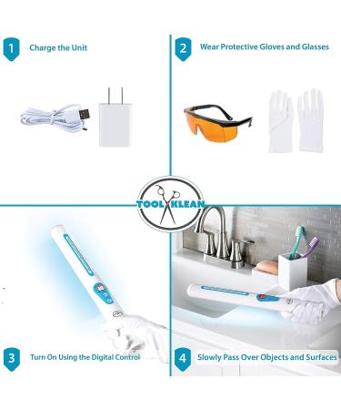 Professional Grade UV Light Sanitizer Wand - Lab Certified Portable UVC Lamp for Home, Office, Hotel, Salon, Car, School - EPA Registered - Includes Safety Glasses & Gloves - Buy Online on GoSupps.com
