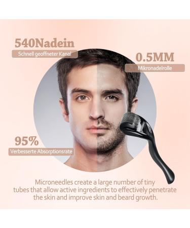 Jurcicat Dermaroller for Beard Growth & Facial Skin Care - 540 Needles Microneedling Roller for Anti-Aging & Scarring (0.5mm) - Buy Online on GoSupps.com