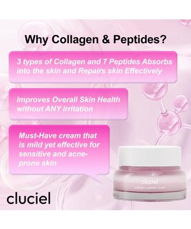 cluciel Collagen Peptide Cream I Korean Glass Skin Pore Care 24h Glow & Clear Plumped Skin (50ml / 1.69 fl.oz) - Buy Online on GoSupps.com