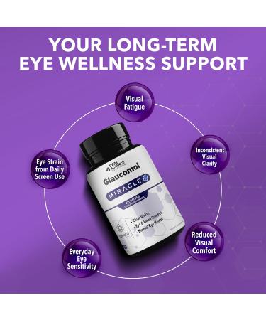 Real Science Glaucomol Miracle - Natural Eye Vitamins & Eye Supplements for Optic Nerve & Ocular Circulation Support with Vitamins C D & B12 for Vision Clarity & Eye Comfort Made in USA 60 Caps - Buy Online on GoSupps.com