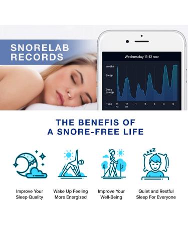 Anti Snoring Device - Magnetic Snore Clip Stopper (4 Pack) for Men and Women - Buy Online on GoSupps.com