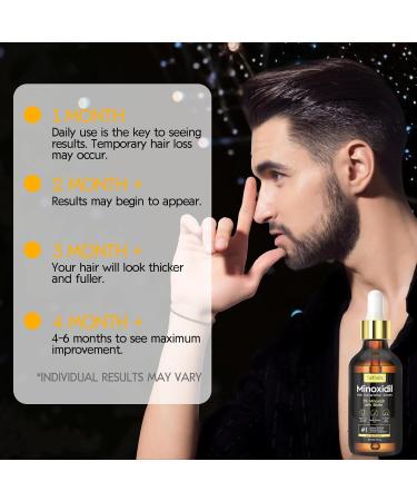 5% Minoxidil Hair Growth Serum Oil for Men & Women | Biotin Hair Serum | Prevent Scalp Hair Loss | 60ml - Buy Online on GoSupps.com