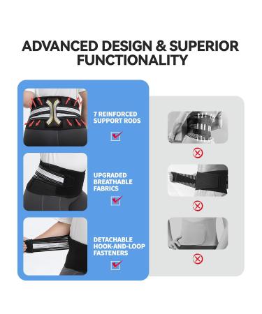 Back Brace for Lower Back Pain Relief - Decompression Lumbar Support Belt for Sciatica Herniated Disc & Scoliosis - Size L (Waist 39-41 - Buy Online on GoSupps.com