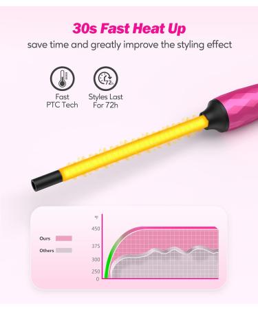 Small Curling Wand - 3/8 Inch Ceramic Curling Iron for Short & Long Hair Fast Heat Up Adjustable Temp Argan & Keratin Infused - Hot Pink - Buy Online on GoSupps.com