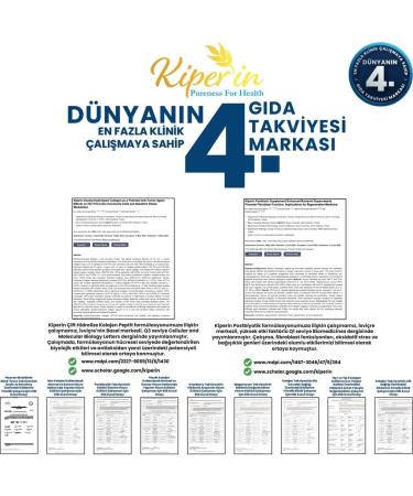 Kiperin%100 Saf Ve Do al Y ksek Biyoaktif ift Hidrolize Kolajen Peptitler i eren Diyet Takviyesi (50g nl k) - Buy Online on GoSupps.com