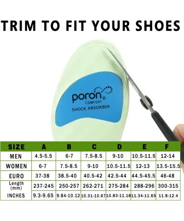 Unisex Running Insoles for Men & Women | Comfort Energy Arch Support & Shock Absorption | Plus Size Black/Green Inserts - Buy Online on GoSupps.com