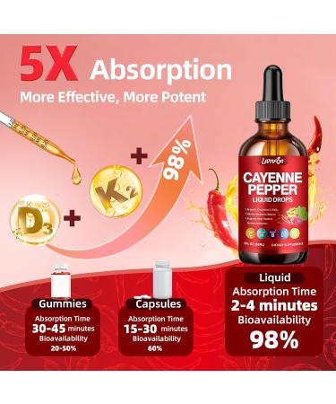 Cayenne Pepper Liquid Drops - Potent Blend with Hawthorn Berry Turmeric Curcumin Vitamin D3 K2 Beet Root & Panax Ginseng - Vegan Non-GMO High Absorbed Gentle Formula - 2 OZ 2 Fl Oz (Pack of 1) - Buy Online on GoSupps.com