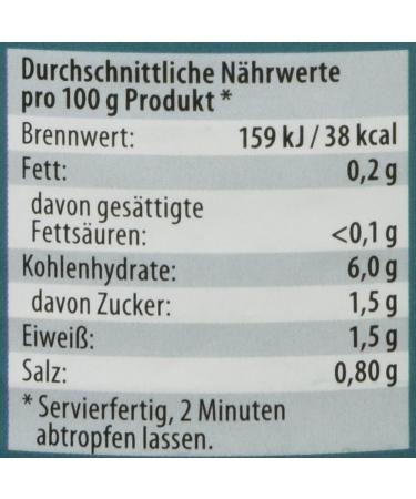 Buy Feinkost Dittmann Artichokes 210g - Premium International Shipping Available - Buy Online on GoSupps.com