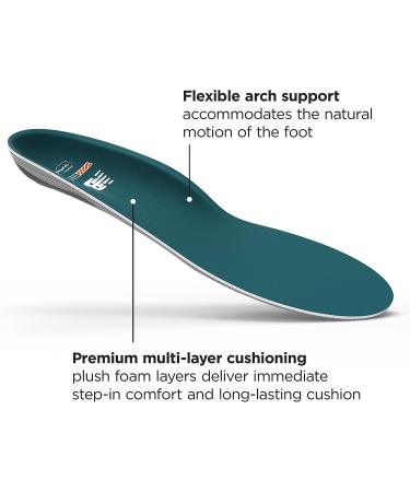 New Balance Casual Ultra Cushion Insoles - Premium Multi-Layer Arch Support - Unisex - Size 9.5-11 Men / 10.5-12 Women - Buy Online on GoSupps.com