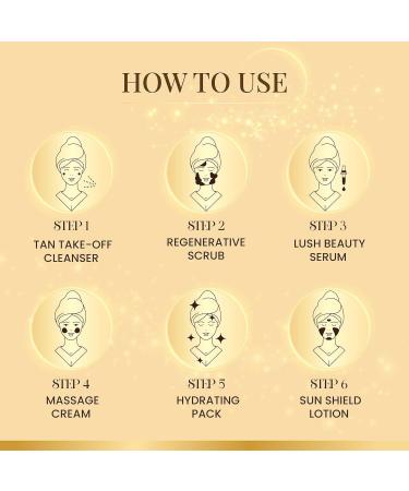 0zone's Illuminous Gold Facial Kit 6 Step Organic Treatment For All Skin Types 60 gm - Buy Online on GoSupps.com