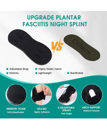 Vsehipl Plantar Fasciitis Night Splint 2 Pack - 2023 NEW Upgraded, Adjustable Elastic Dorsal Brace for Plantar Fasciitis Relief in Women & Men - One Size Fits All - Buy Online on GoSupps.com