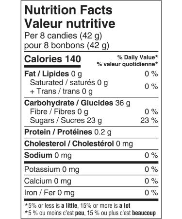Dare Candy Co RealJuicee Christmas Holiday Merry Mix Jubes - Raspberry & Lime Jubes Gluten Free Dairy Free Fat Free Stocking Stuffer Candy Gift Candy Good for Kids Candy 225g Unit Pack - Buy Online on GoSupps.com
