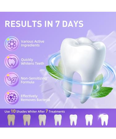 Purple Teeth Whitening Strips - V34 Color Correcting Sensitive Teeth Friendly 28 Strips for Men & Women - No Residue Whitening Kit for International Shipping - Buy Online on GoSupps.com