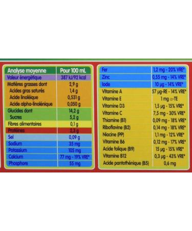 Bl dina Bl didej Croissance Gourmet Chocolate from 12 Months 4 x 250 ml - Buy Online on GoSupps.com