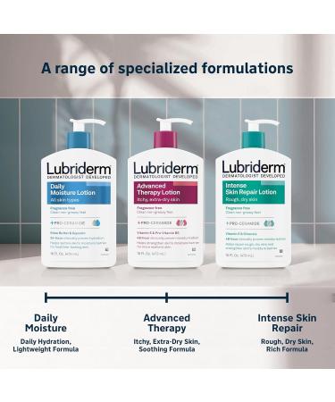 Lubriderm Daily Moisture Body Lotion 16 fl. oz - Unscented Non-Greasy Vitamin B5 for Normal to Dry Skin | Hydrating Skincare - Buy Internationally - Buy Online on GoSupps.com