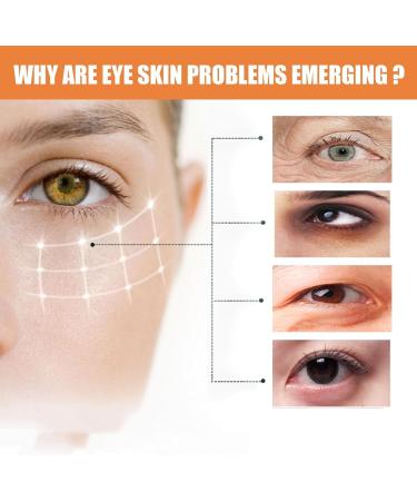 Vitamin C Eye Cream Moisturizing Glow Eye Care Stick Anti-Wrinkle Firming and Hydrating Eye Stick for Dark Circles and Puffy Eyes - Buy Online on GoSupps.com