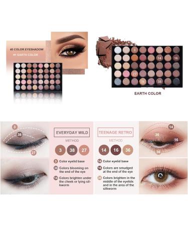 WishesMar Full Makeup Set for Women - Essential All-in-One Gift Kit with Eye Shadow, Concealer, Lipsticks, Mascara & More - Buy Online on GoSupps.com