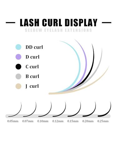 Classic Individual Eyelash Extensions - 7mm C Curl 0.15mm Lightweight Short Bottom Lashes 16 Rows/Tray for Lash Artists & Salons - Matte Black - Buy Online on GoSupps.com