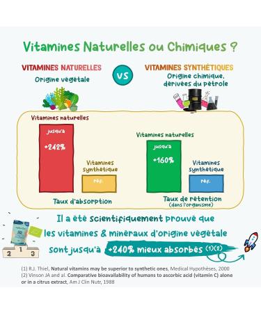 Double Zinc : Bisglycinate & Zinc V g tal (Shiitake bio & basilic sacr bio) - 60 G lules Vegan (2 mois) - Immunit Peau Cheveux Fertilit Vitamines B6 & B2 - Fabriqu en France - Buy Online on GoSupps.com