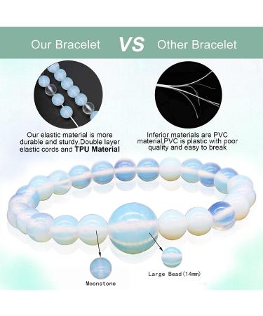 Adjustable Acupressure Bracelet for Motion Sickness Relief - Set of 4 Nausea Wristbands for Travel, Sea, Car - Helps with Vertigo and Dizziness - Buy Online on GoSupps.com