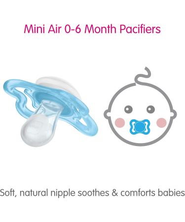 MAM Mini Air Pacifiers for Babies with Sensitive Skin (2 pack 1 Sterilizing Pacifier Case) MAM Soother with Silicone Nipple 0-6 Months Baby Girl - Buy Online on GoSupps.com
