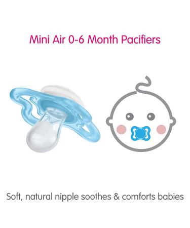 MAM Mini Air Pacifiers  MAM Sensitive Skin Pacifier 0-6 Months  Best Pacifier for Breastfed Babies  Baby Boy Pacifiers  0-6 (Pack of 2) - Buy Online on GoSupps.com