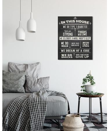Type 1 Diabetes Awareness Mural - Ready-to-Hang Canvas Poster for Home D cor - Ideal Diabetes Gift - 40.6 x 50.8 cm - Buy Online on GoSupps.com