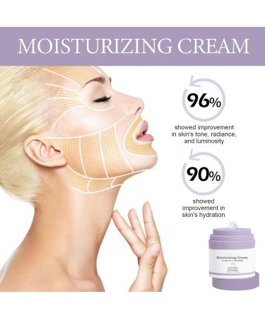 Face Moisturiser For Anti Aging Serum For Face Moisturizing Face Cream For Women Hydrate & Nourish Ceramide Moisturiser Face Women Improve Dull & Rough Skin Reduce Redness & Dry - Buy Online on GoSupps.com