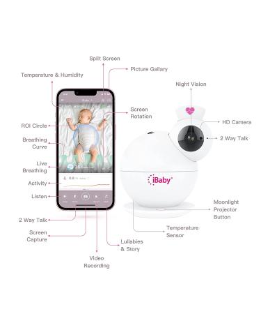 iBaby i6 2K Smart Wi-Fi Baby Monitor | Contact-Free Breathing Monitor with Camera and Audio | Track Baby's Breathing, Sleep, and Movement | Pan-Tilt-Zoom, 2.4GHz & 5GHz, No Monthly Fee - Buy Online on GoSupps.com