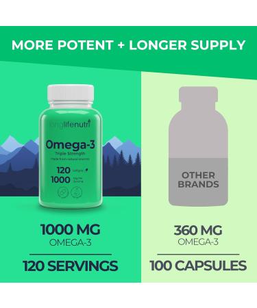 Omega 3 Fish Oil 1000mg - with High EPA & DHA 120 Softgels Fatty Acids Supplement for Cognitive Function from Salmon 4-Month Supply GMP Certified Made in USA 120 Count (Pack of 1) - Buy Online on GoSupps.com