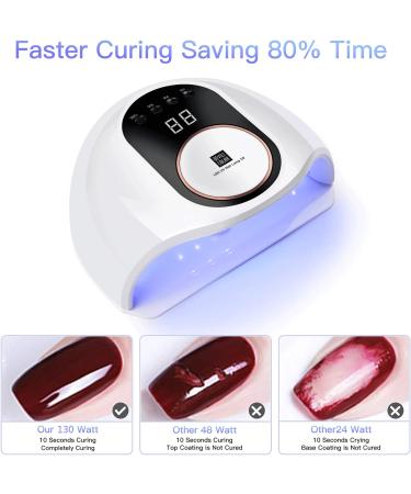 LED UV Nail Lamp for Gel Nails 130W High Power Nail Dryer with 4 Timers Nail Polish Dryer for Regular Polish Pedicure Home and Salon (White) - Buy Online on GoSupps.com