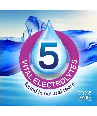 TheraTears Dry Eye Therapy - Preservative Free Lubricating Eye Drops 30 Single-Use Vials (2 Pack) - International Shipping Available - Buy Online on GoSupps.com
