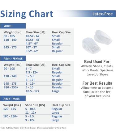 Tulis Heavy Duty Gel Heel Cups - Shock Absorption & Plantar Fasciitis Relief - Made in USA (1 Pair) - Buy Online on GoSupps.com