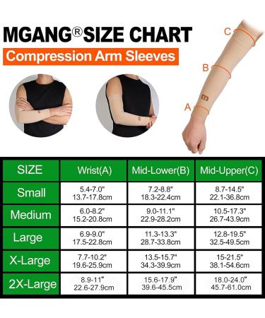 MGANG Lymphedema Compression Arm Sleeve - 15-20 mmHg Full Arm Support for Swelling Relief - Medium, Black - Buy Online on GoSupps.com