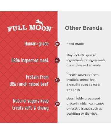 Full Moon Jerky Healthy All Natural Dog Treats - Beef  - 11 Oz - Buy Online on GoSupps.com