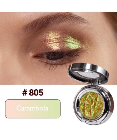 CHARMACY Duochrome Insane Shifters Chameleon Eyeshadow - High-Impact Metallic Eye Look - 100% Vegan & Cruelty Free - 1.9g - Buy Online on GoSupps.com