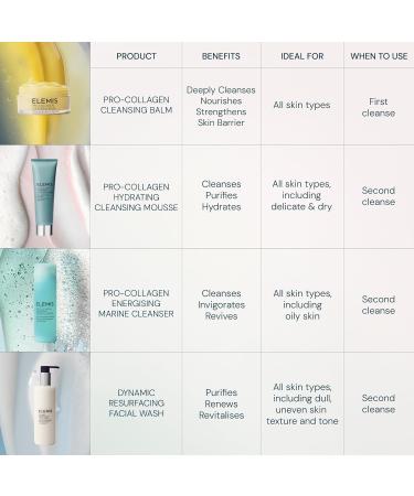 ELEMIS Pro-Collagen Hydrating Cleansing Mousse - Buy Online on GoSupps.com