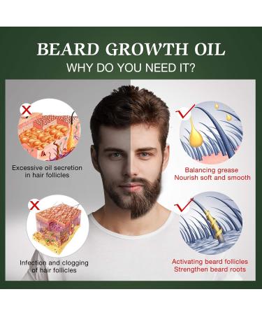 Beard Growth Oil with Biotin & Caffeine -Naturally Beard Growth Serum Promote Hair Regrowth Full Thick Masculine Facial Hair Treatment for Men 30ml - Buy Online on GoSupps.com