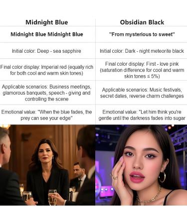  Ceprznvey PH Lip Stain Color Changing Long-Lasting Hydrating and Moisturizing Balm for Men Women Teens Work School Travel Parties Holiday Daily Wear 4g - Buy Online on GoSupps.com