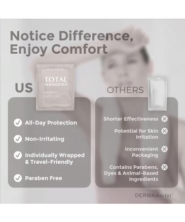 Dermadoctor Med E Tate Antiperspirant Wipes - 30 Count - Buy Online on GoSupps.com