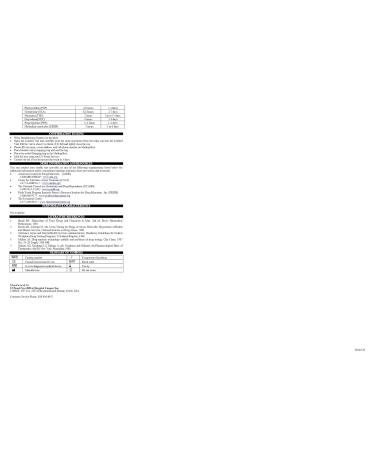 25 Pack 10 Panel Drug Testing Kit - Detects 10 Drugs with Built-in Temperature Strip - Easy Read One Step Multi-Drug Test - Buy Online on GoSupps.com